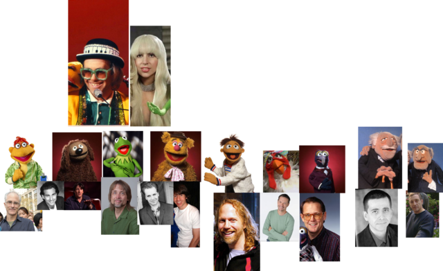 Muppet Wiki Behind The Scenes Photos Lady Gaga & The - The Muppets (640x391), Png Download