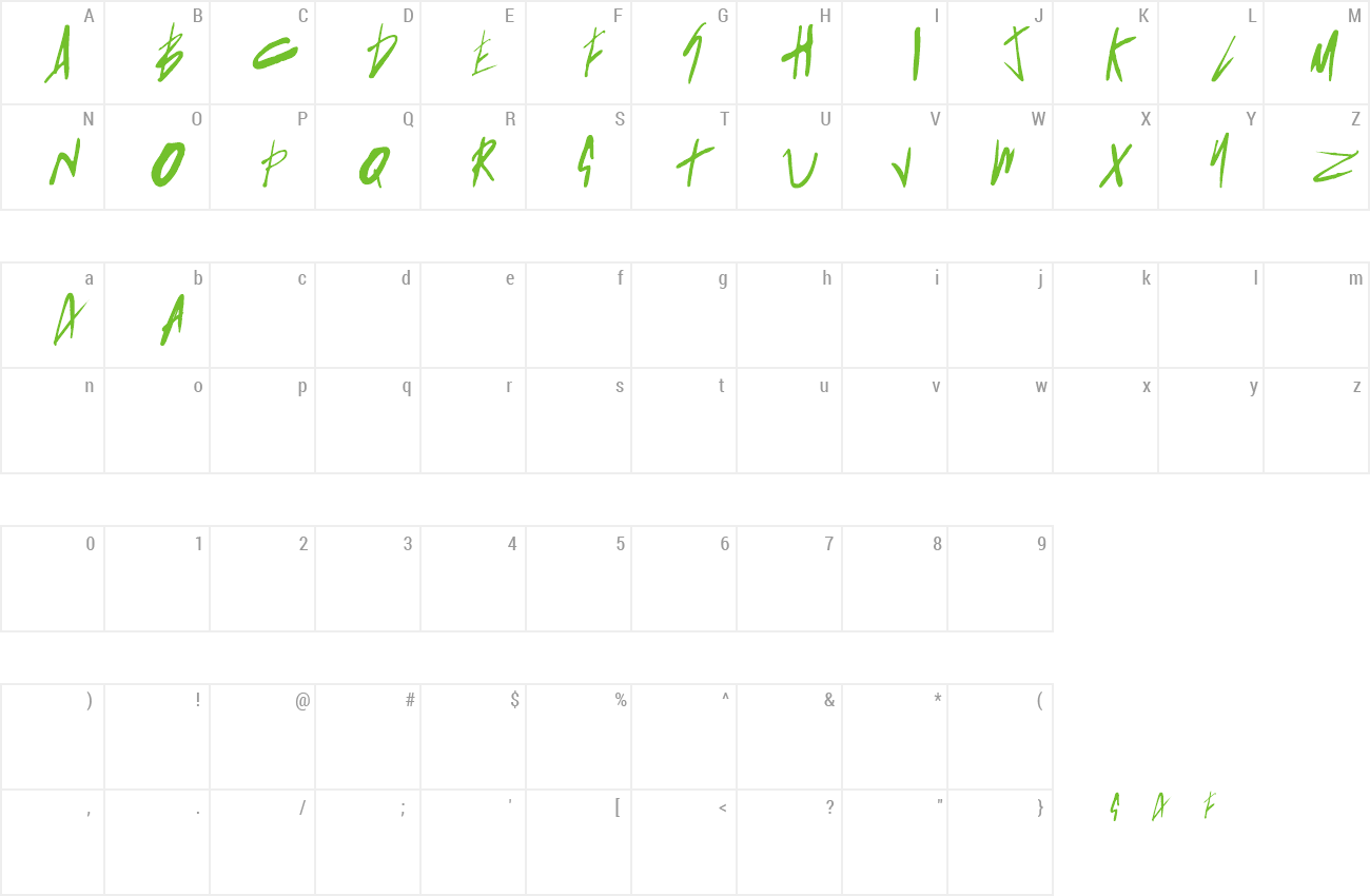 Font Born This Way Font Preview - Number (1300x850), Png Download