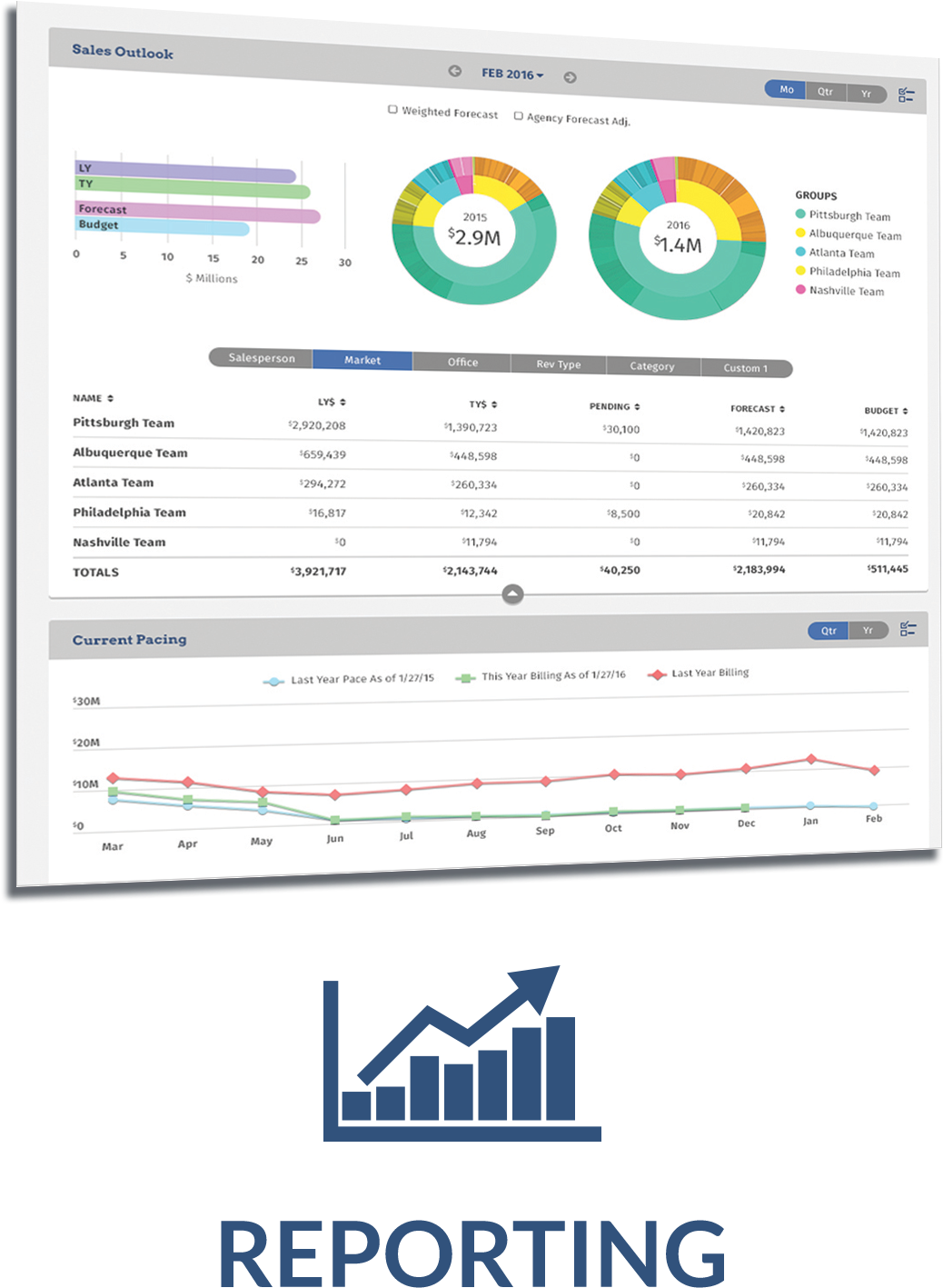Built For The Enterprise, Usable By The Ae - Freeformers (1275x1650), Png Download
