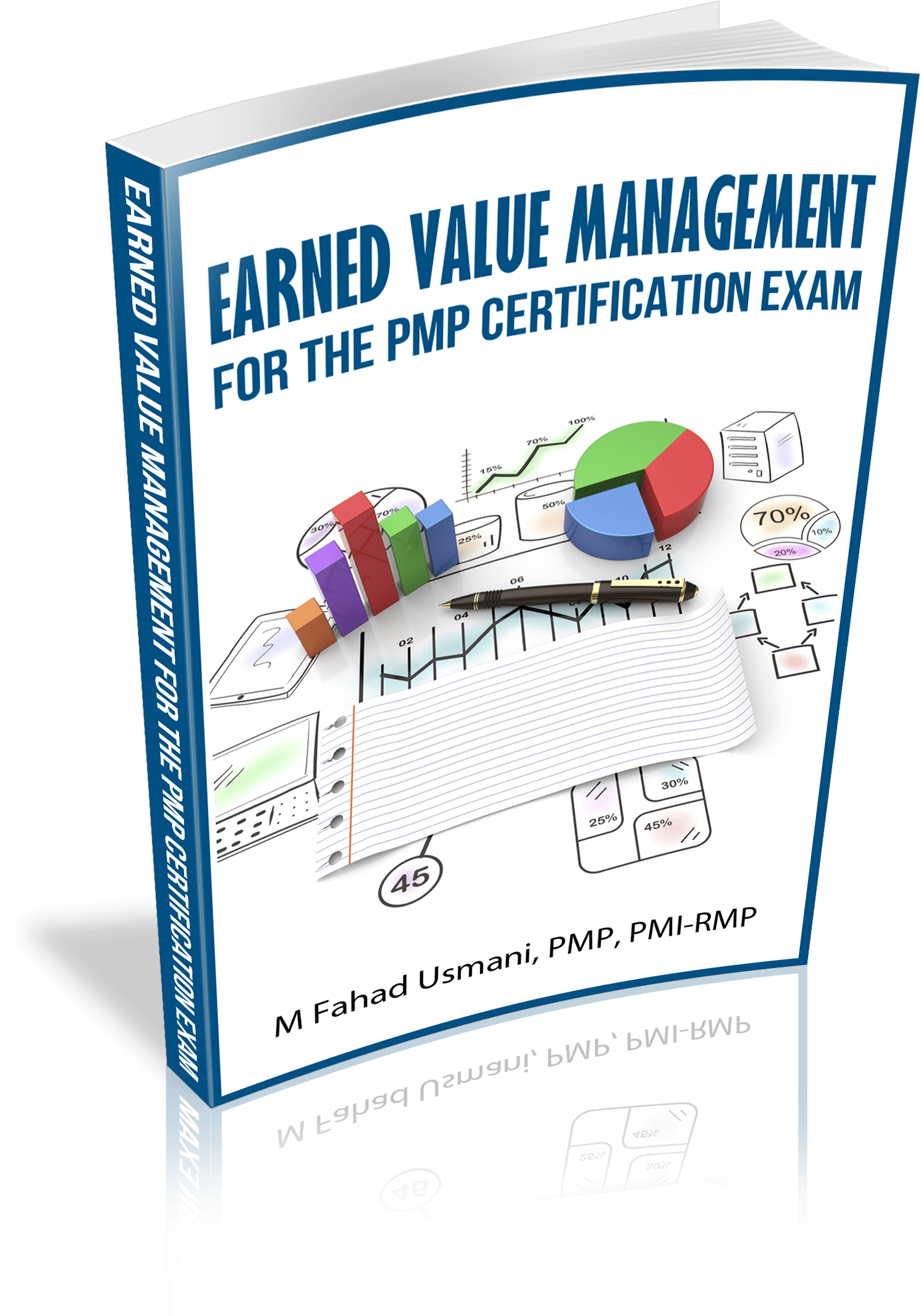 Earned Value Management Pmp Certification Exam - Business Plan: Business Tips How To Start Your Own (1578x2190), Png Download