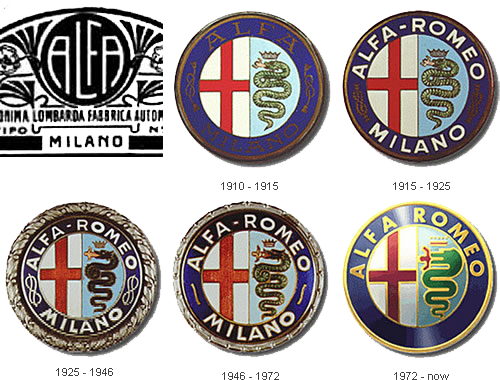 Alfa Romeo Logos - Alfa Romeo (500x380), Png Download