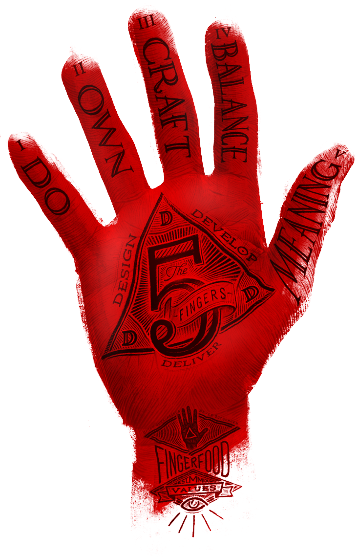 For Our Clients, For Our Company, And Most Importantly, - Sign (1520x2320), Png Download
