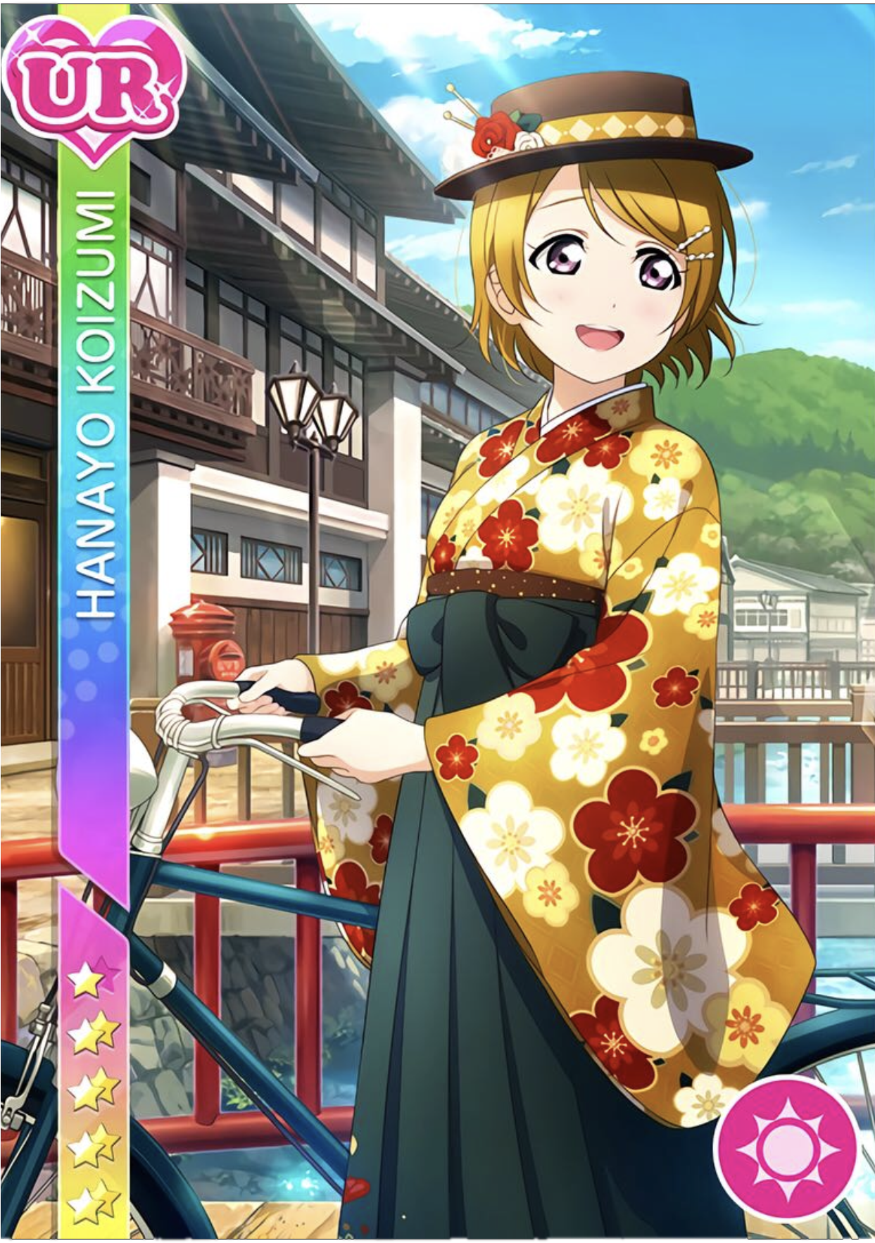 Visual Guide To Paired Urs (1242x2208), Png Download