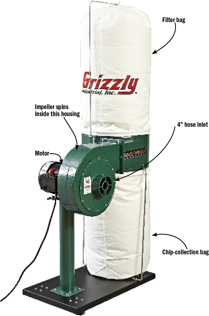 Is6 Dust Collector (780x1055), Png Download