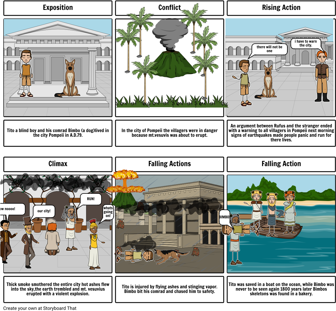 Jpg Library Dog Of Pompeii Storyboard By Davidalva (1164x1086), Png Download