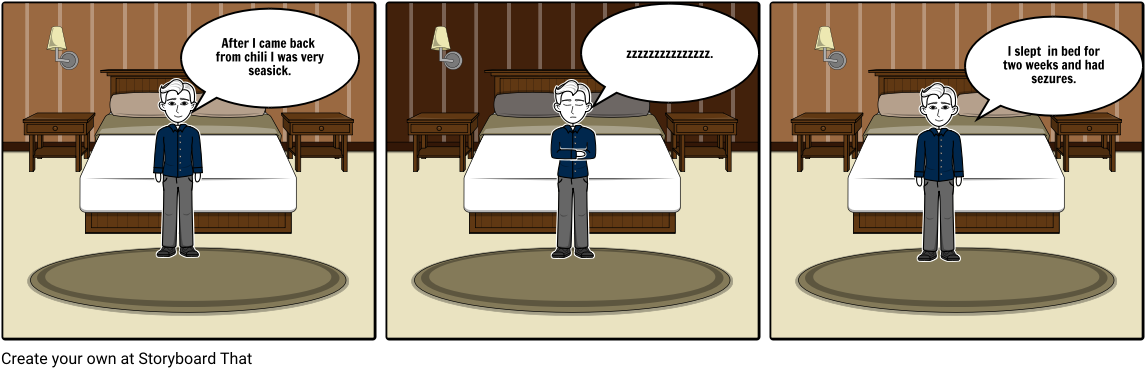 Phineas Gage Project For Chapter (1164x385), Png Download