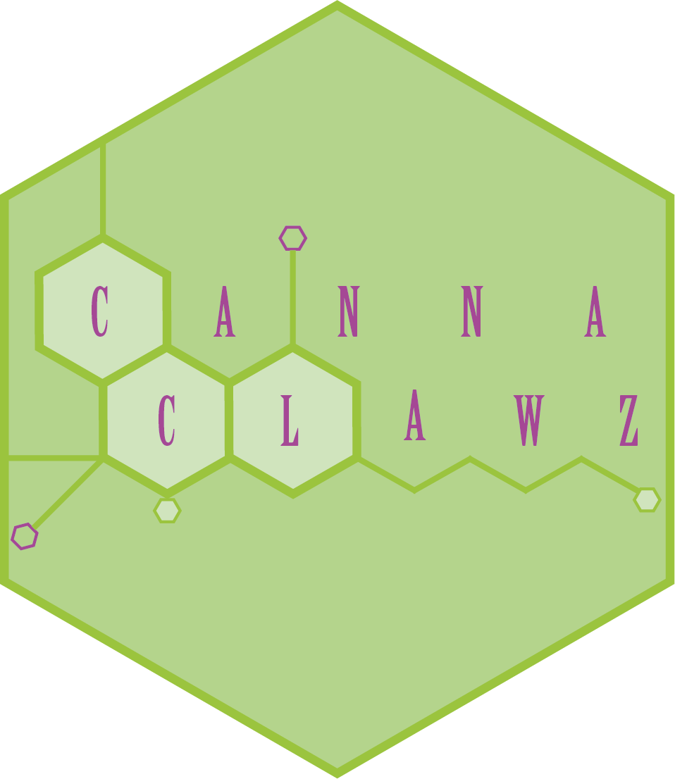 Bold, Modern Logo Design For A Company In United States (958x1106), Png Download