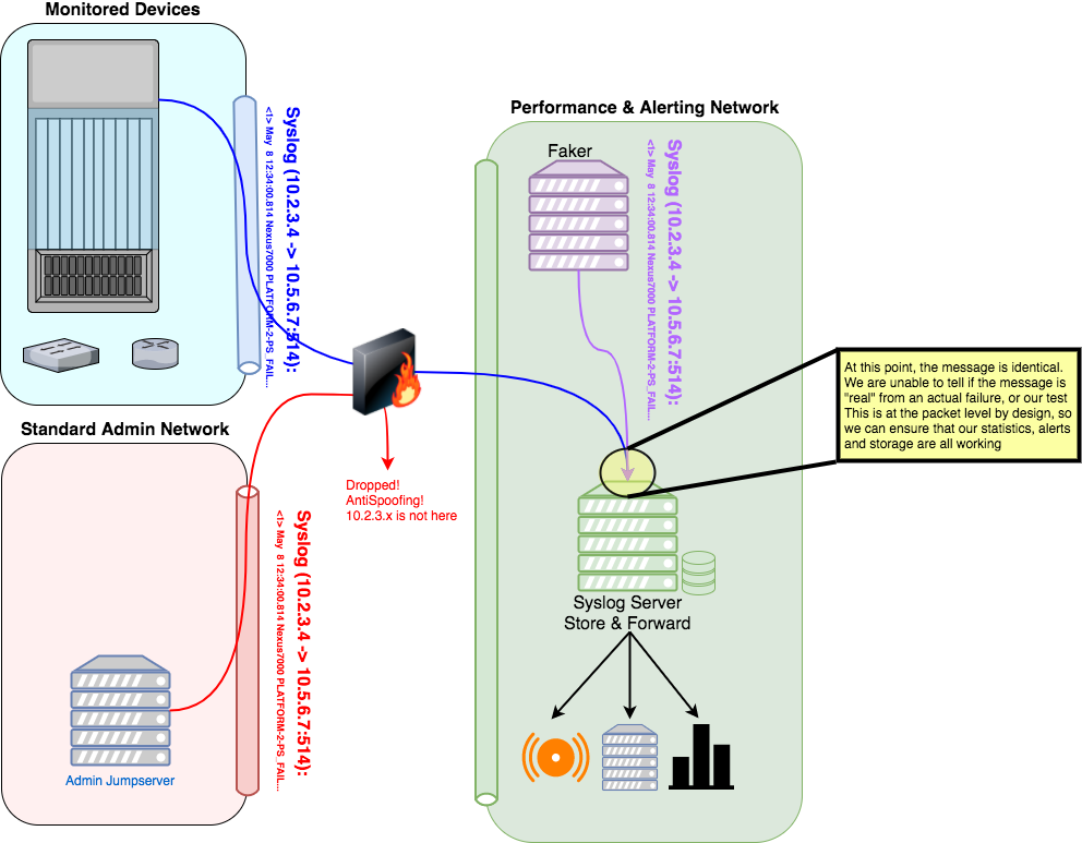 The Biggest Limitation (992x773), Png Download