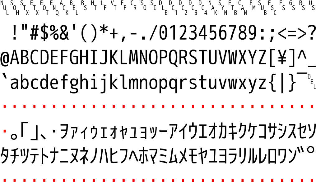 625 Pixels (1024x625), Png Download