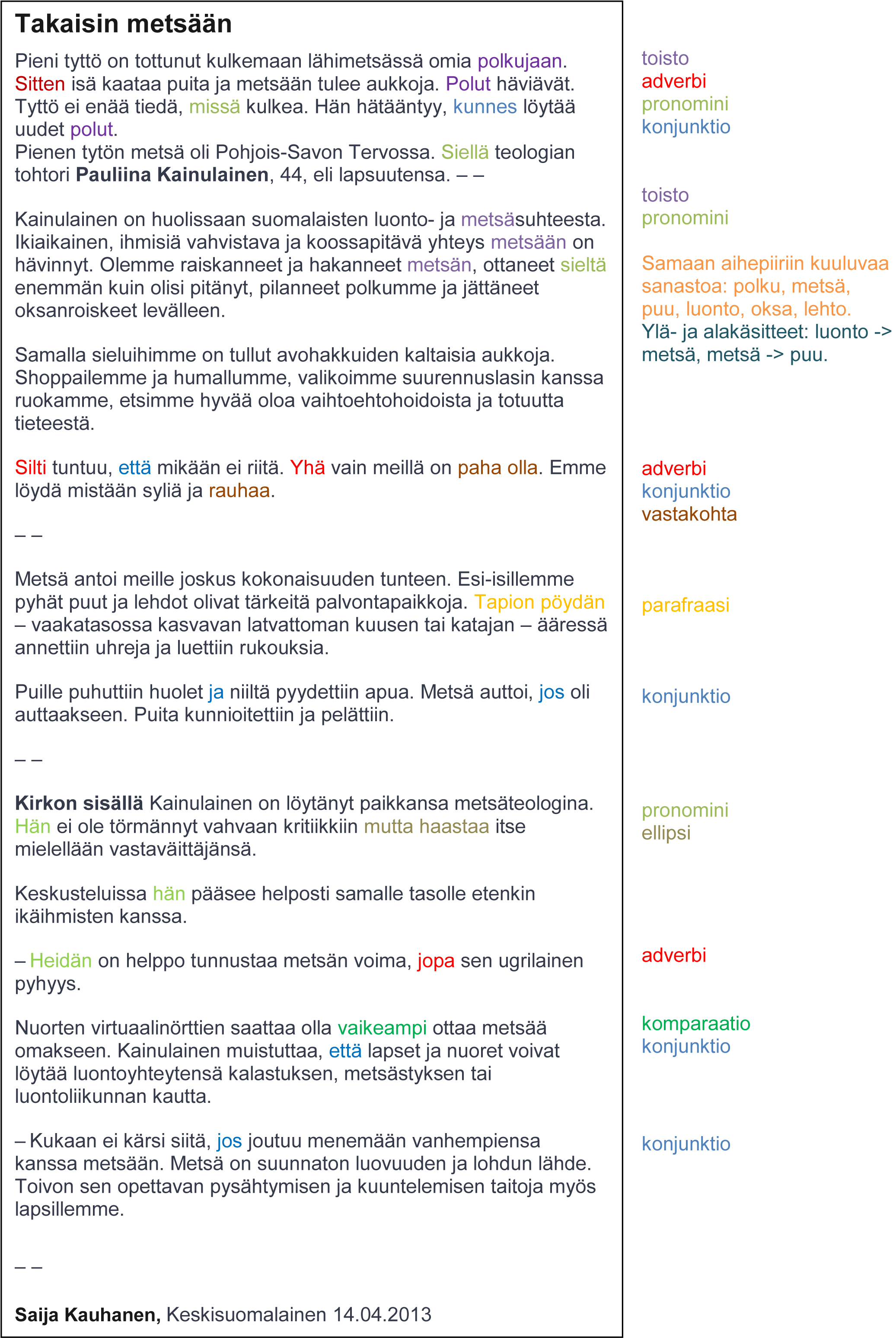Takaisin Metsaan2 506,9 Kt (2192x3130), Png Download