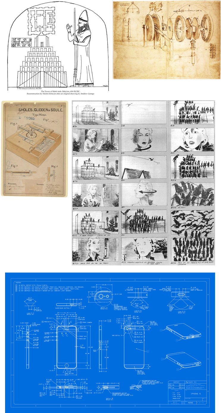 #1 Wireframes Are The Functional Blueprints Of Our (750x1473), Png Download