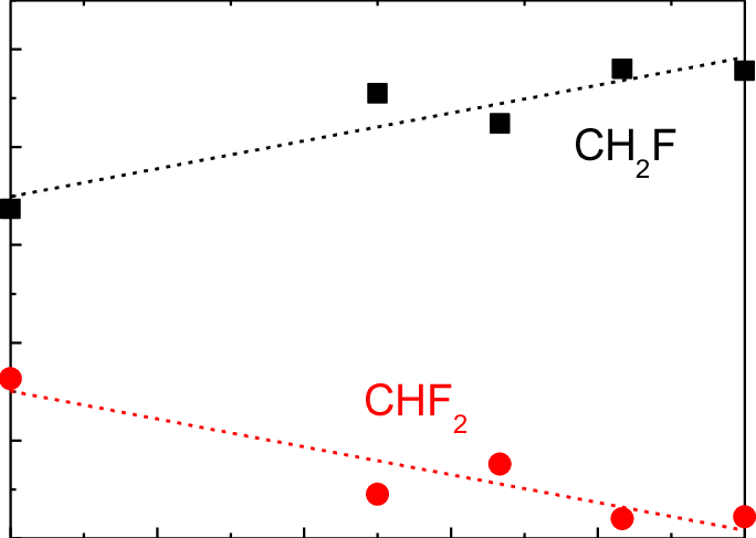 Yusuke Kondo (684x487), Png Download
