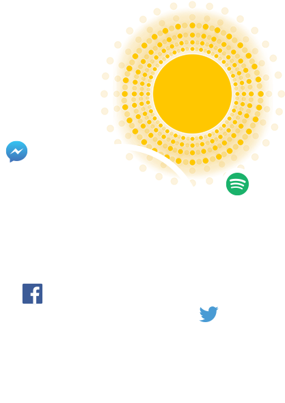 10gb Free Socialiser For Six Months (709x692), Png Download
