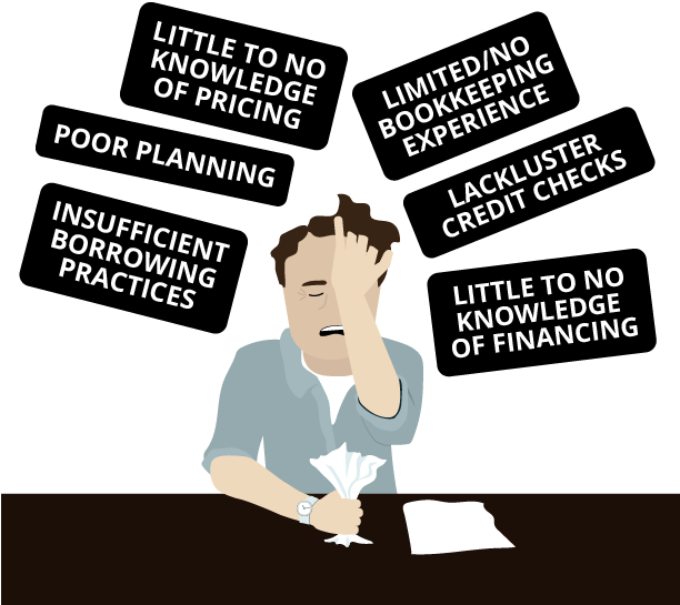 Top 6 Cash Flow Problems Leading To Small Business (611x557), Png Download