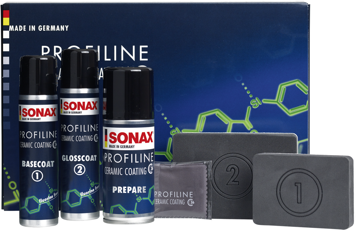 Sonax Profiline Ceramiccoating Cc36 Set (1180x885), Png Download