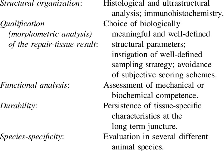 Characterization Of The Repair Tissue (717x484), Png Download