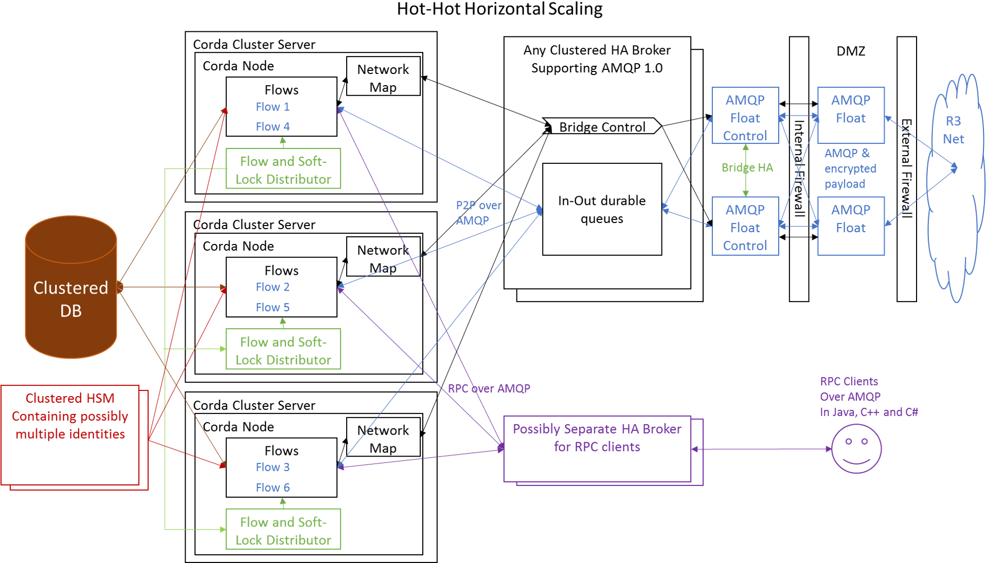 Hot Hot (1916x1115), Png Download