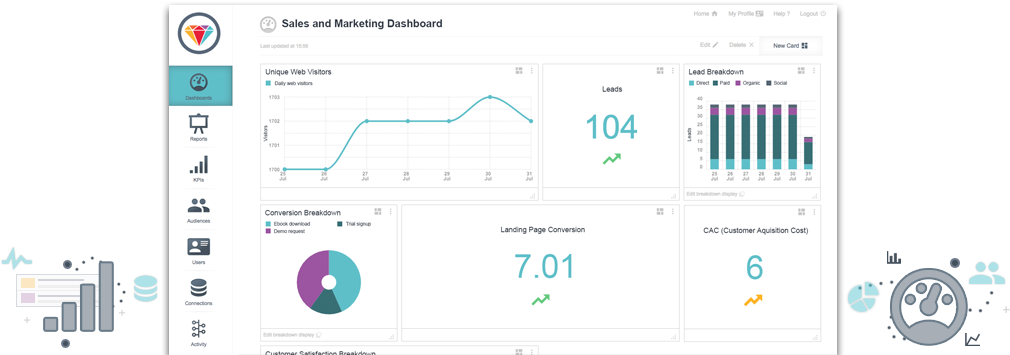 Marketingsalesdashboard4 (1032x374), Png Download