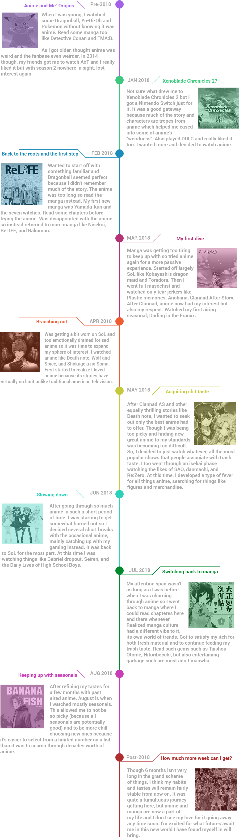 Click On Image For A Larger Version (1080x3600), Png Download