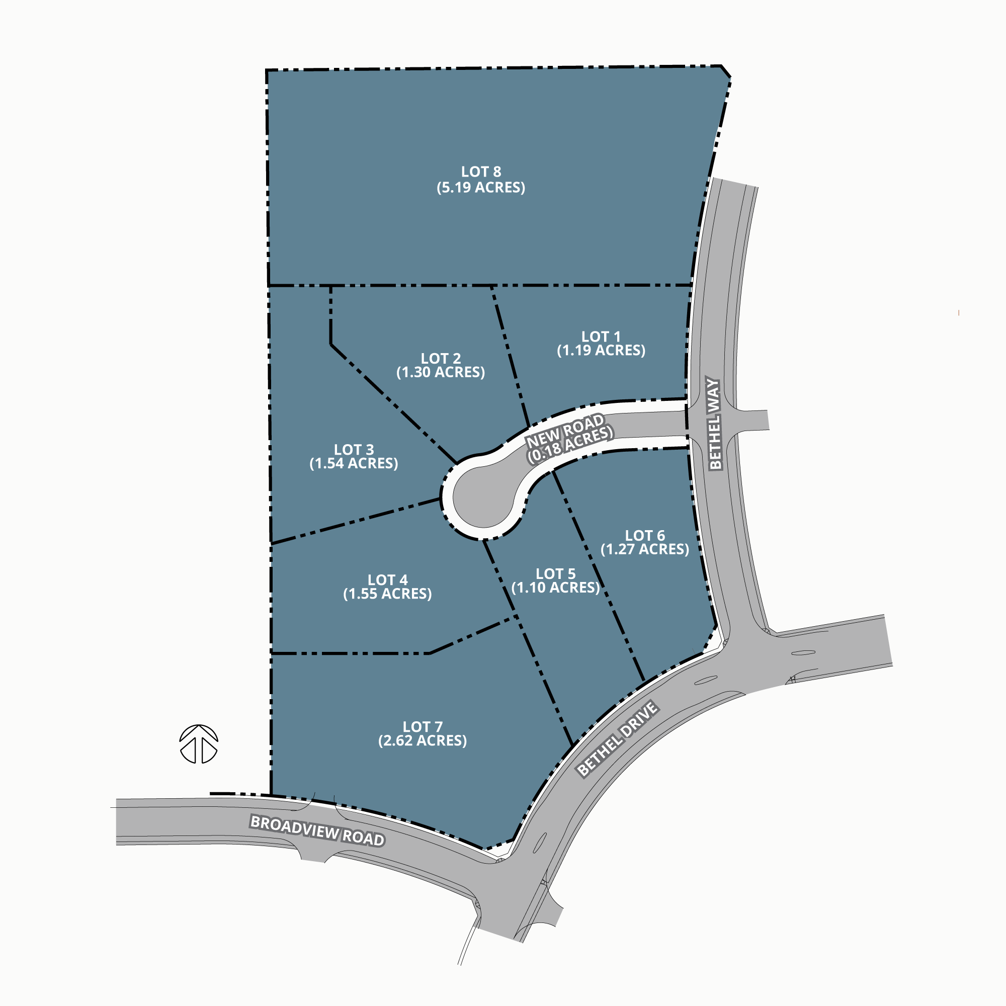 Site Features (2000x2000), Png Download
