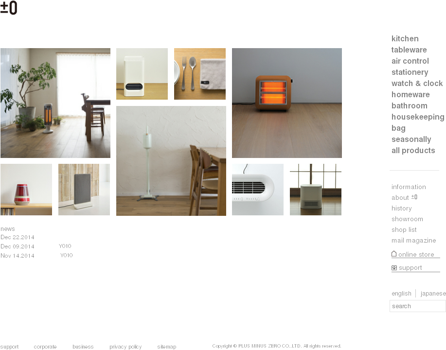 Plus Minus Zero Competitors, Revenue And Employees (1024x780), Png Download