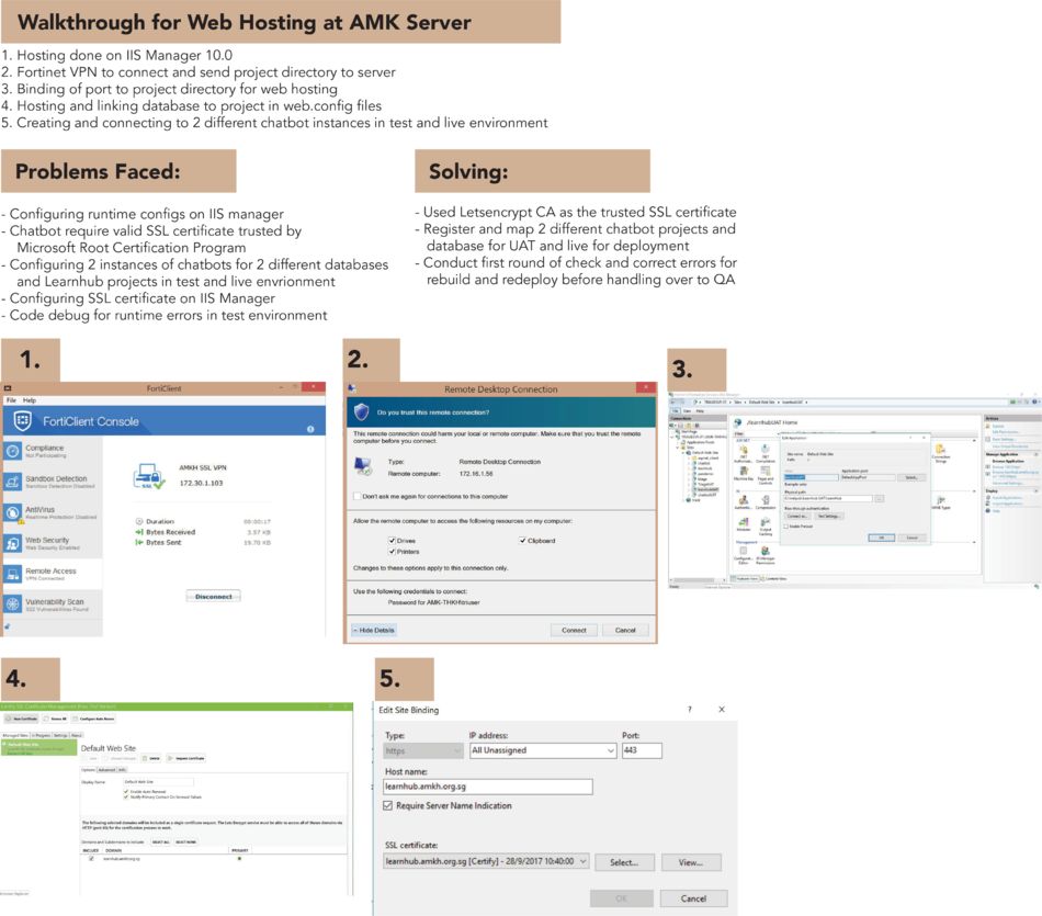 Plusminus Webhosting Technical Complexity (950x835), Png Download