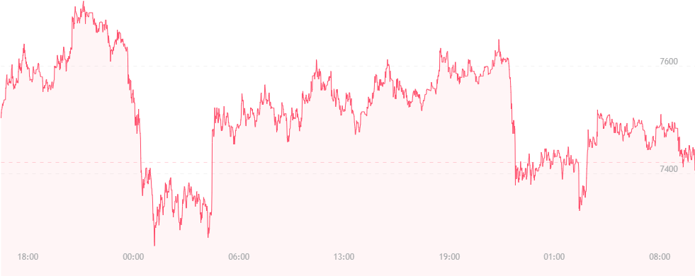 Bitcoin Price Watch (980x432), Png Download