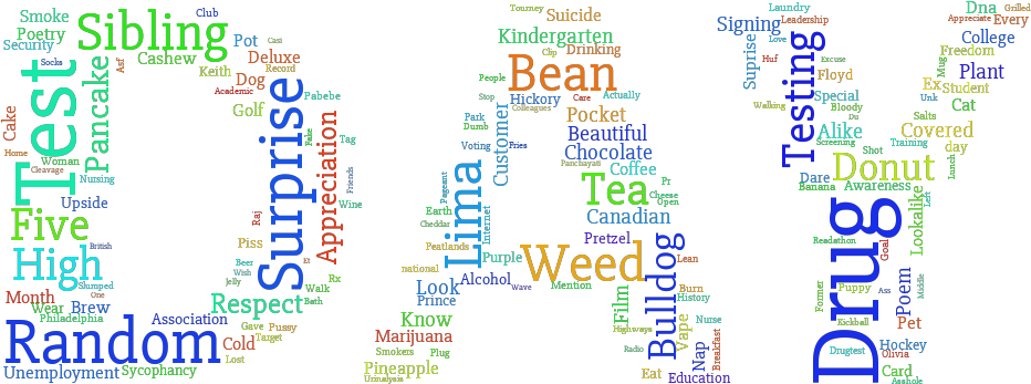 National Dead Mouse Under The Fridge Weird Smell In (970x366), Png Download