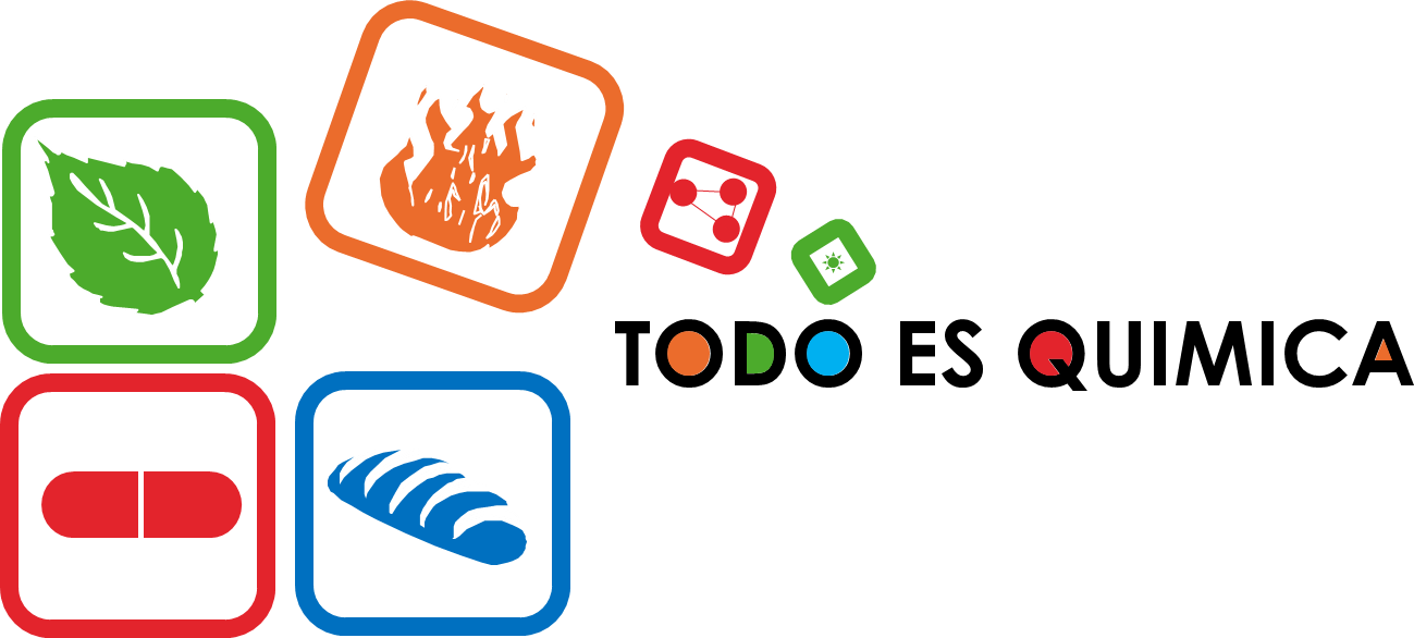 "química" Y No Conoces Lo Que Implica Esta Ciencia (1299x586), Png Download