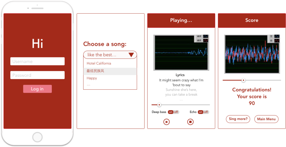 Sing (1000x526), Png Download