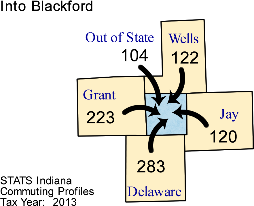 Wednesday, July 22, 2015 (1000x750), Png Download