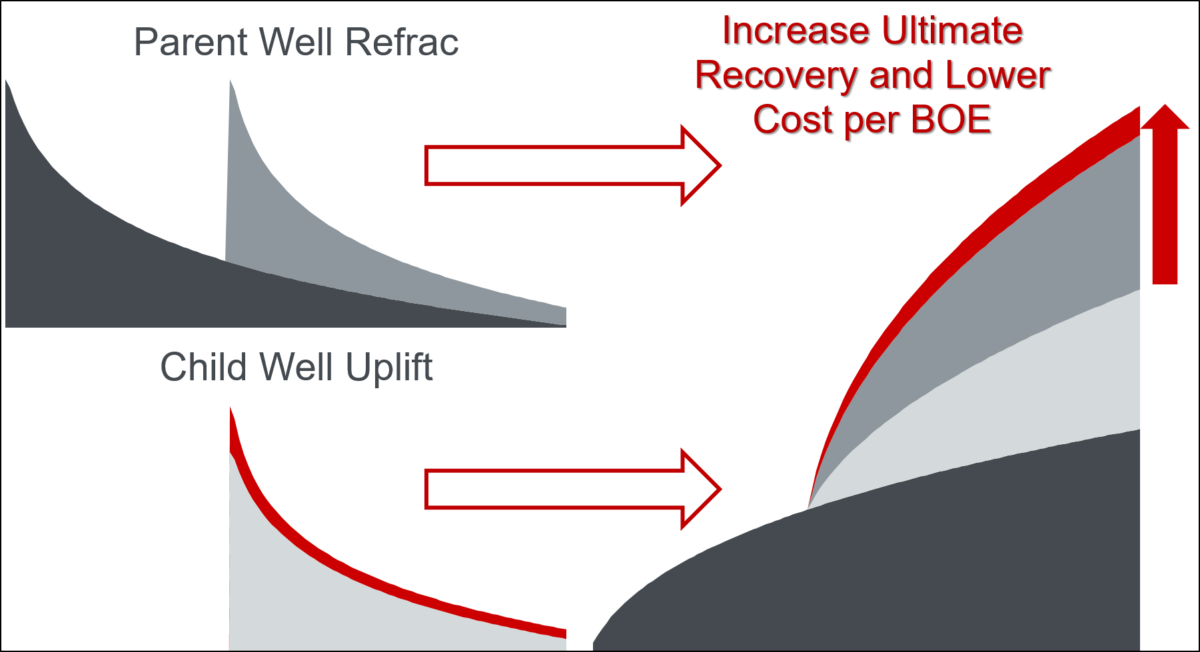 Don't Get Stuck On Defense (1200x652), Png Download