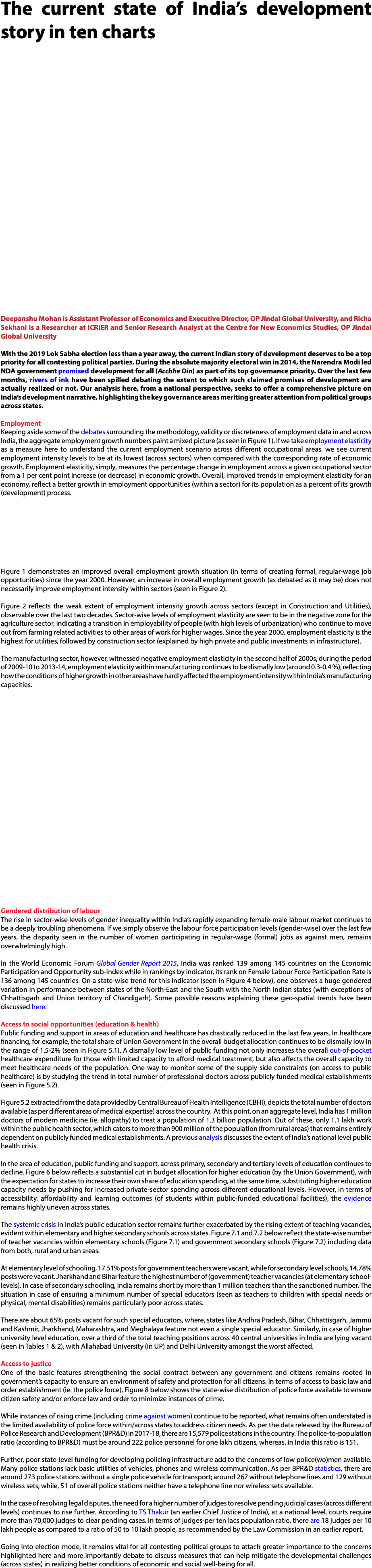 The Current State Of India's Development Story In Ten (922x3917), Png Download
