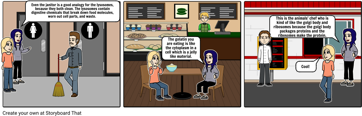 Cell Project (1164x385), Png Download