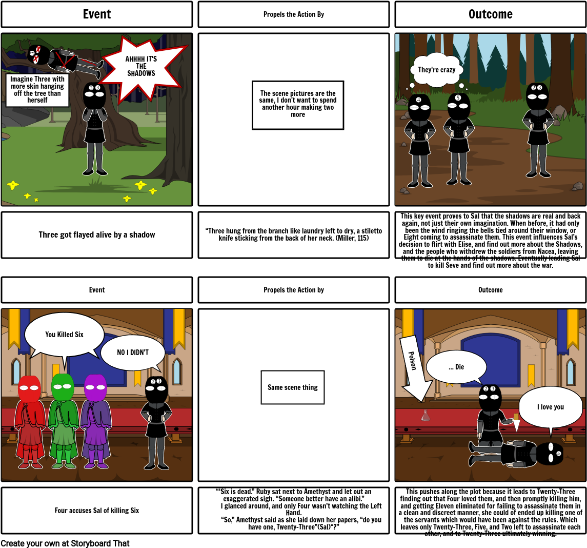 Mask Of Shadows Storyboard (1165x1087), Png Download