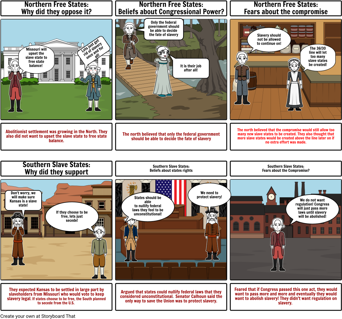 S History Storyboard (1164x1086), Png Download