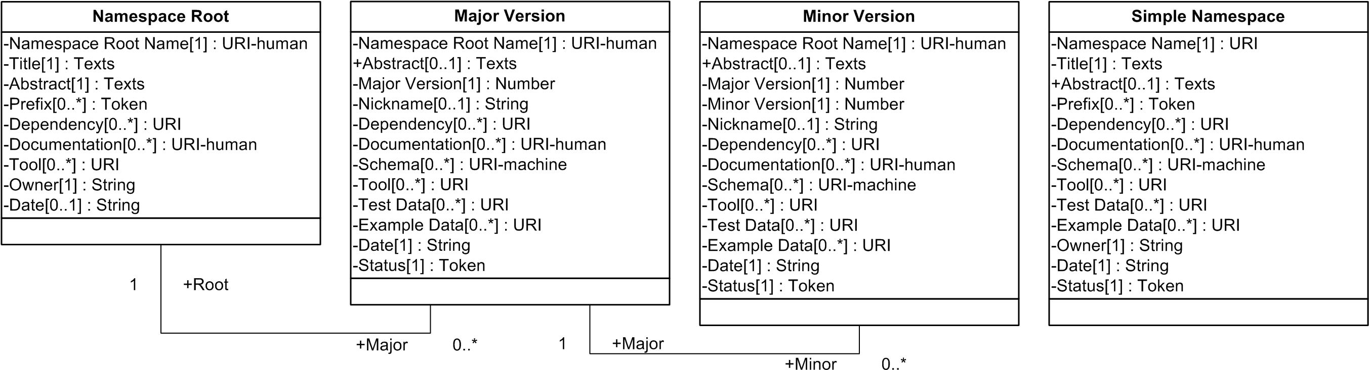 2007 09 14 (2704x742), Png Download