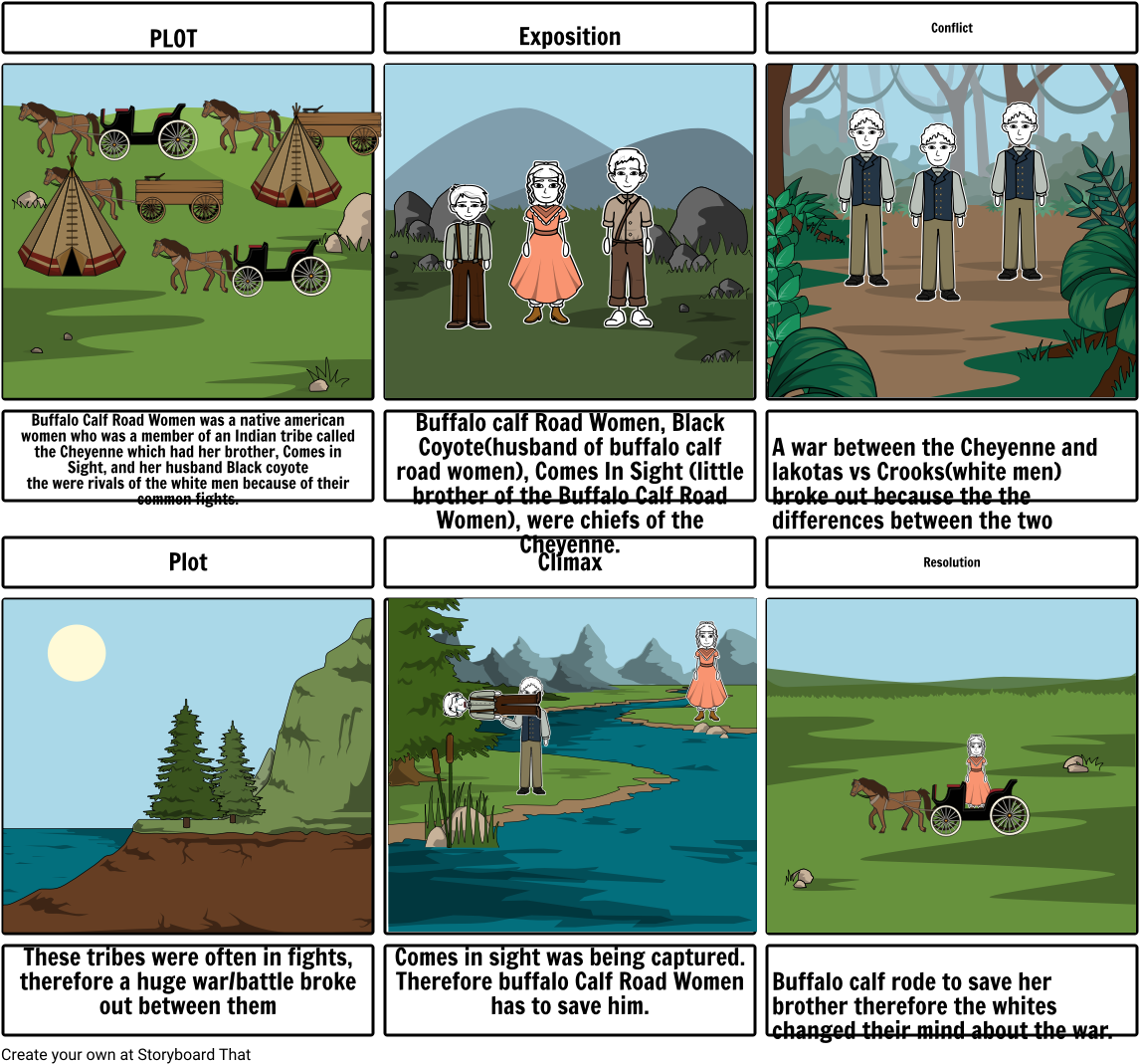 English Storyboard (1164x1086), Png Download