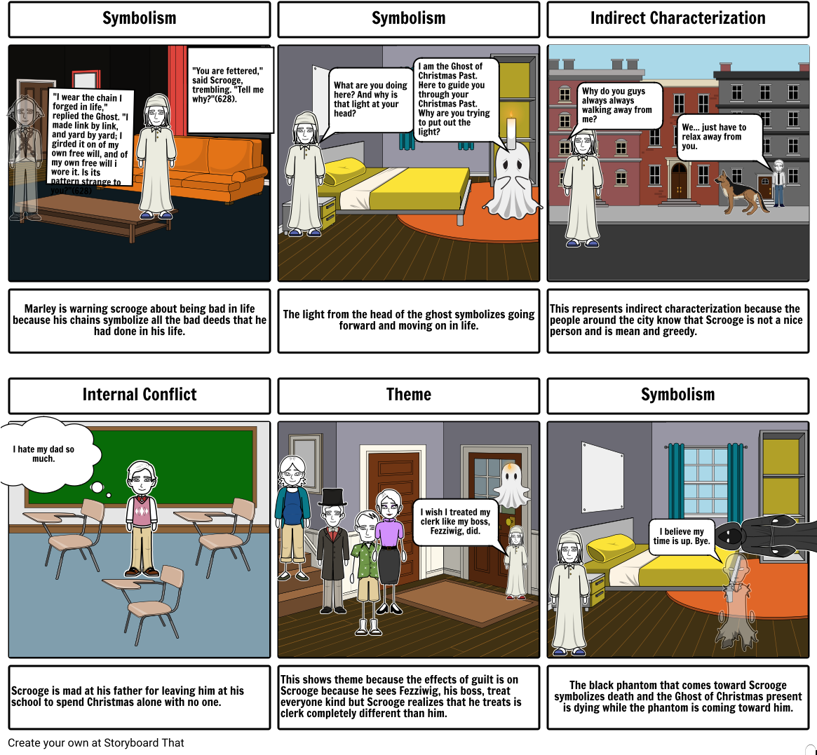 Ebenezer Scrooge Storyboard (1164x1086), Png Download