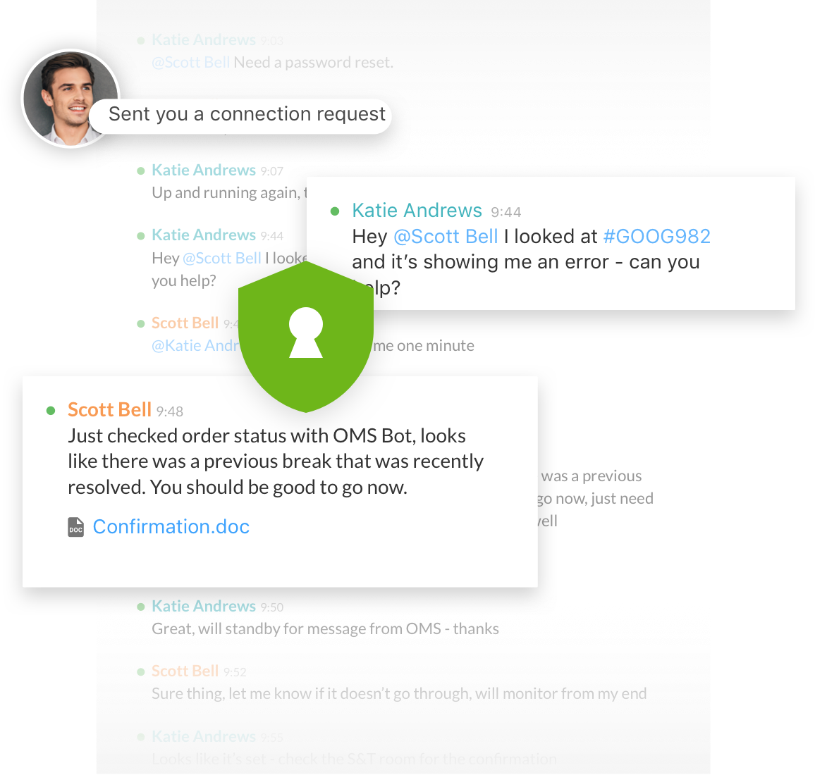 Communicate And Collaborate, Securely (1156x1100), Png Download