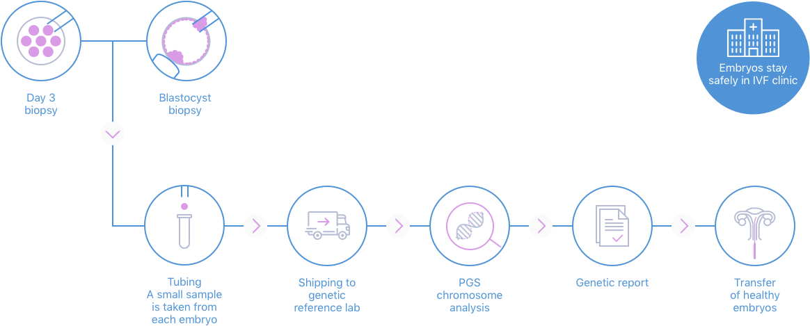 How It Works (1199x505), Png Download