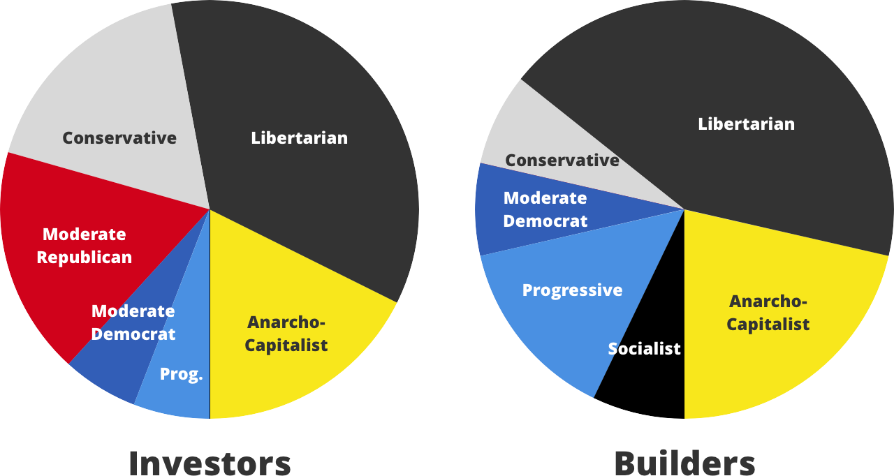 So This Scene Is Being Catalyzed By A Transplant Pool (1280x682), Png Download