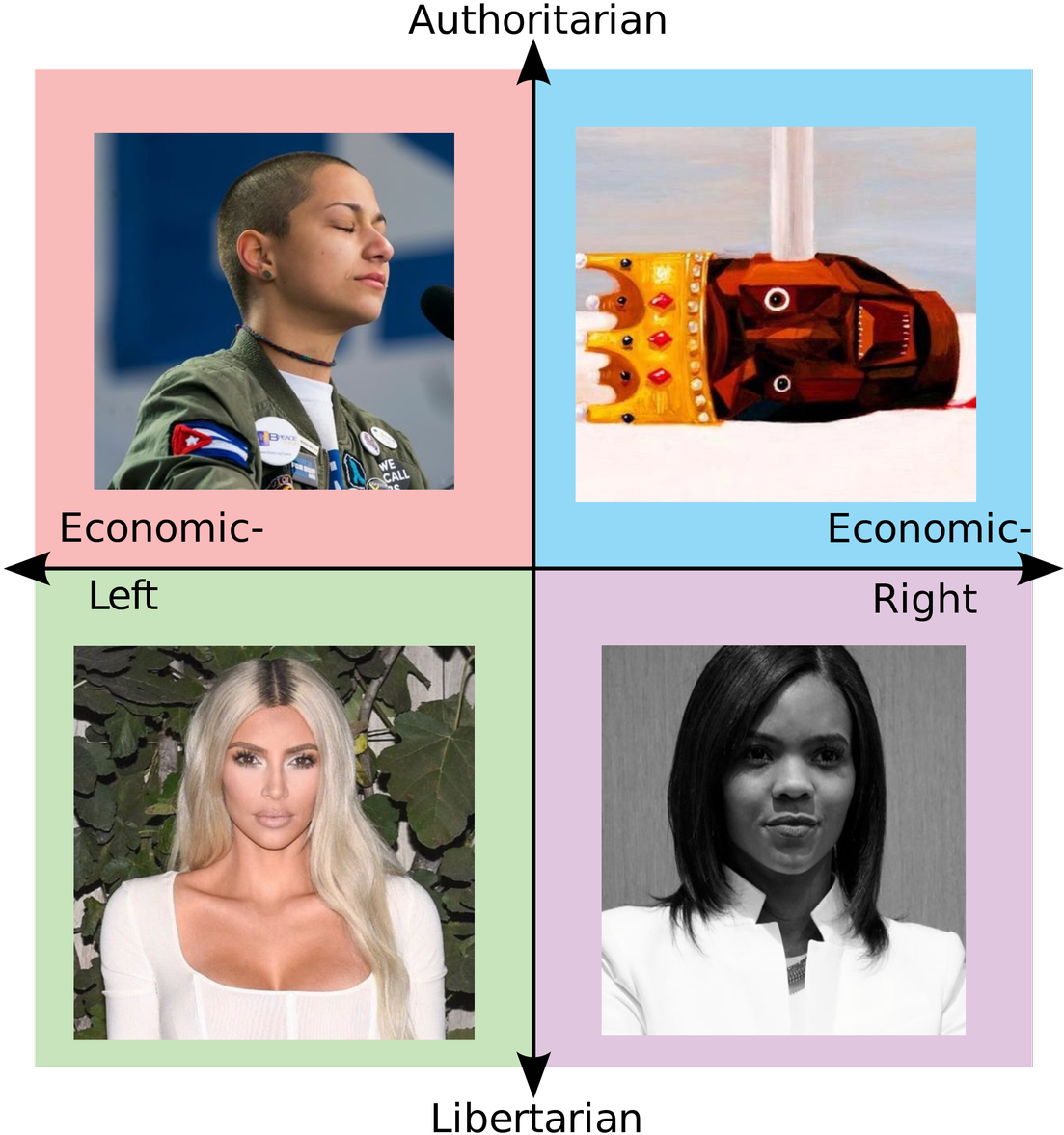 Sebastian Milbank On Twitter (1102x1200), Png Download