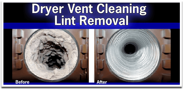Before & After Dryer Vent Cleaning (970x320), Png Download