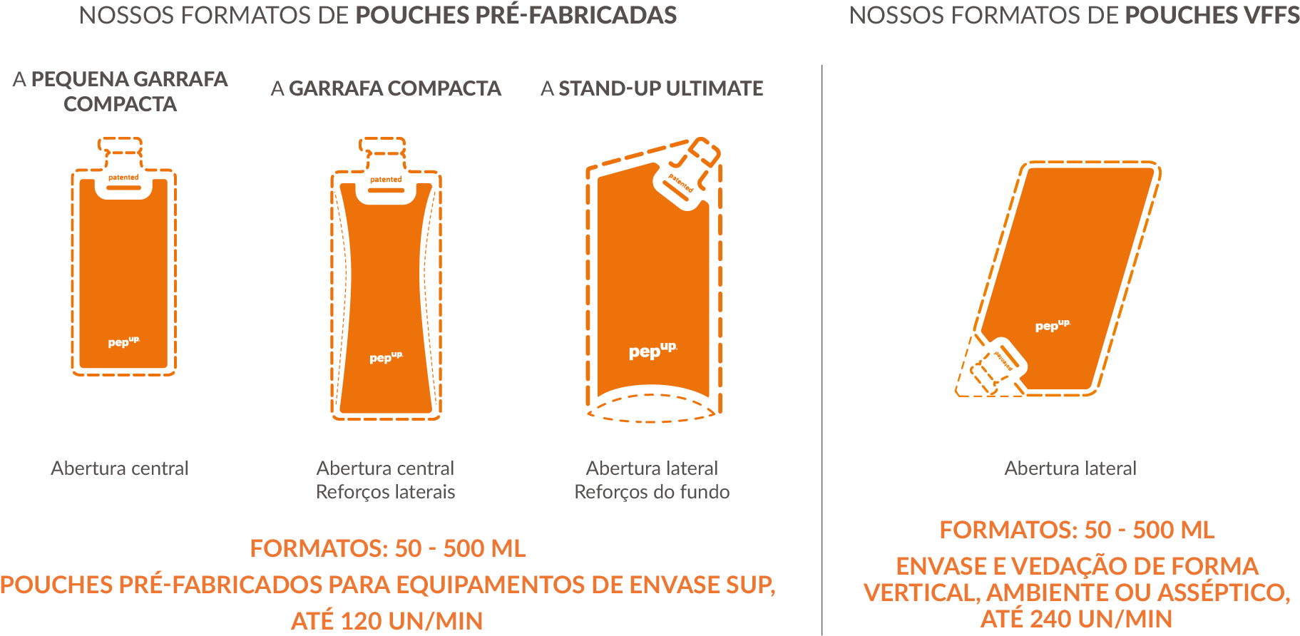 X (1833x918), Png Download