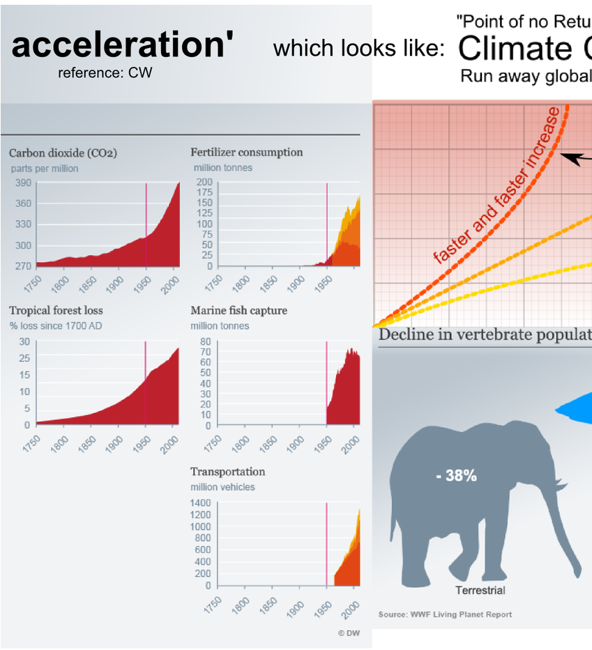 Mark Bernett On Twitter (848x1200), Png Download