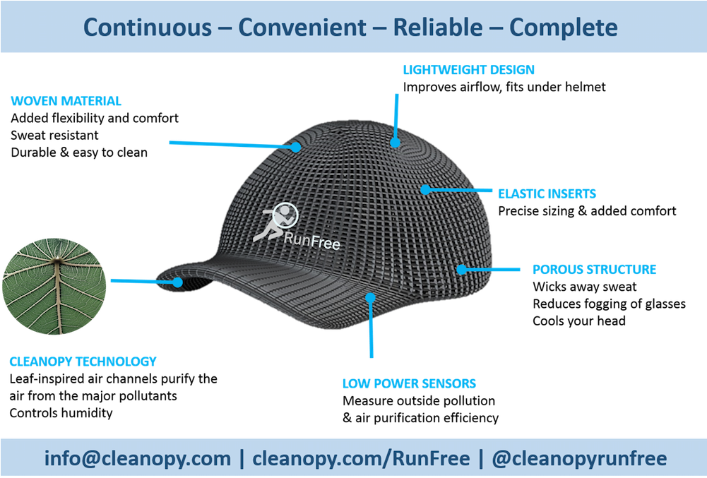 Air Pollution Kills 7 Million People Annually And Has (1000x686), Png Download