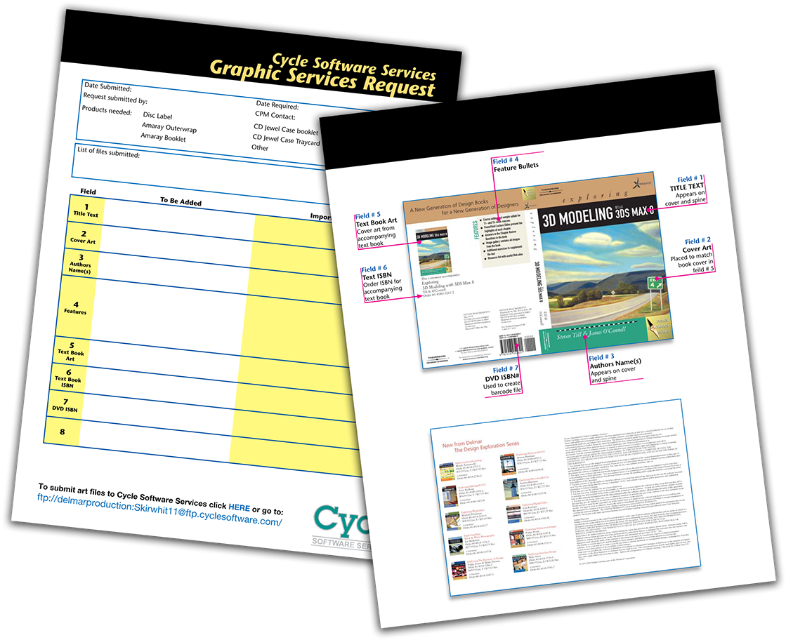 Guide To Cd Manufacturing (1200x933), Png Download