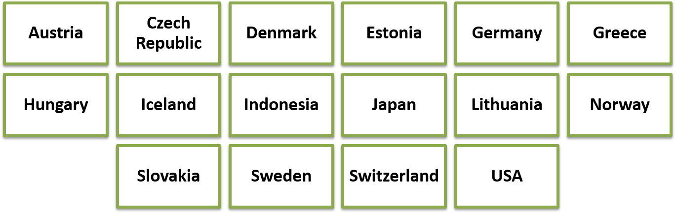 Countries That Offer Scholarships For Latvian Students, (1370x453), Png Download