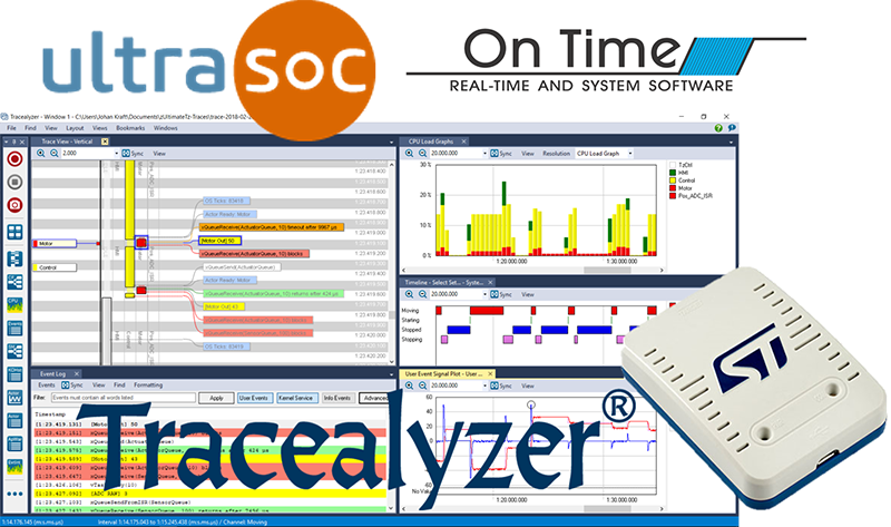 Percepio Has Just Released Tracealyzer 4 For One More (800x473), Png Download